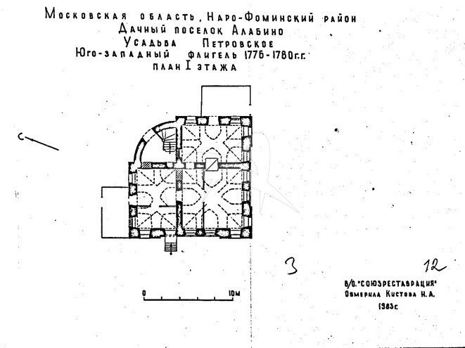 Карта усадьба петровское алабино